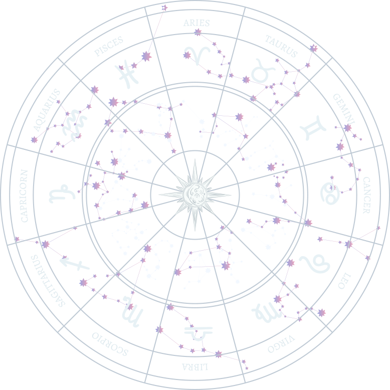 astrology image